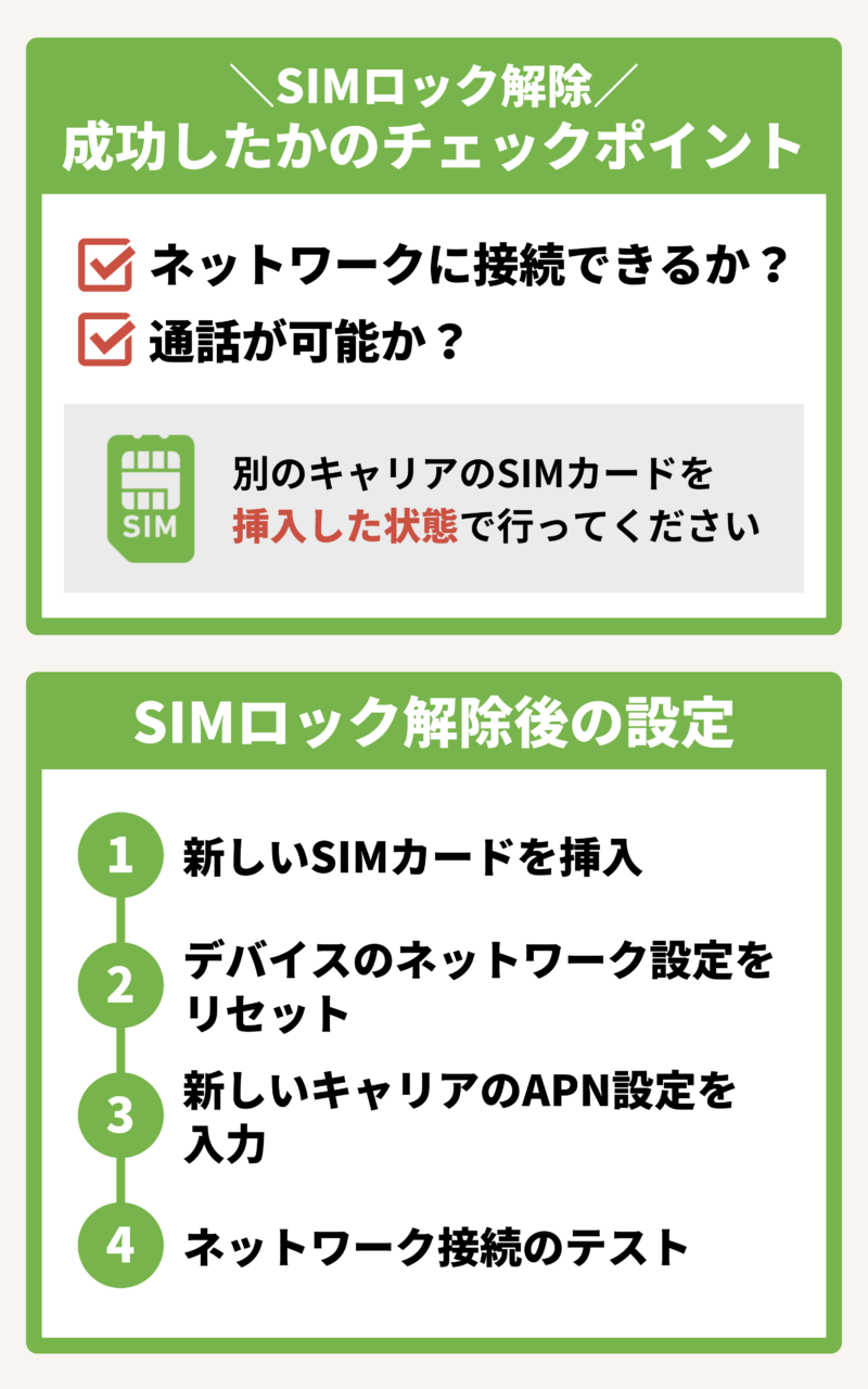 SIMロック解除後の確認と設定